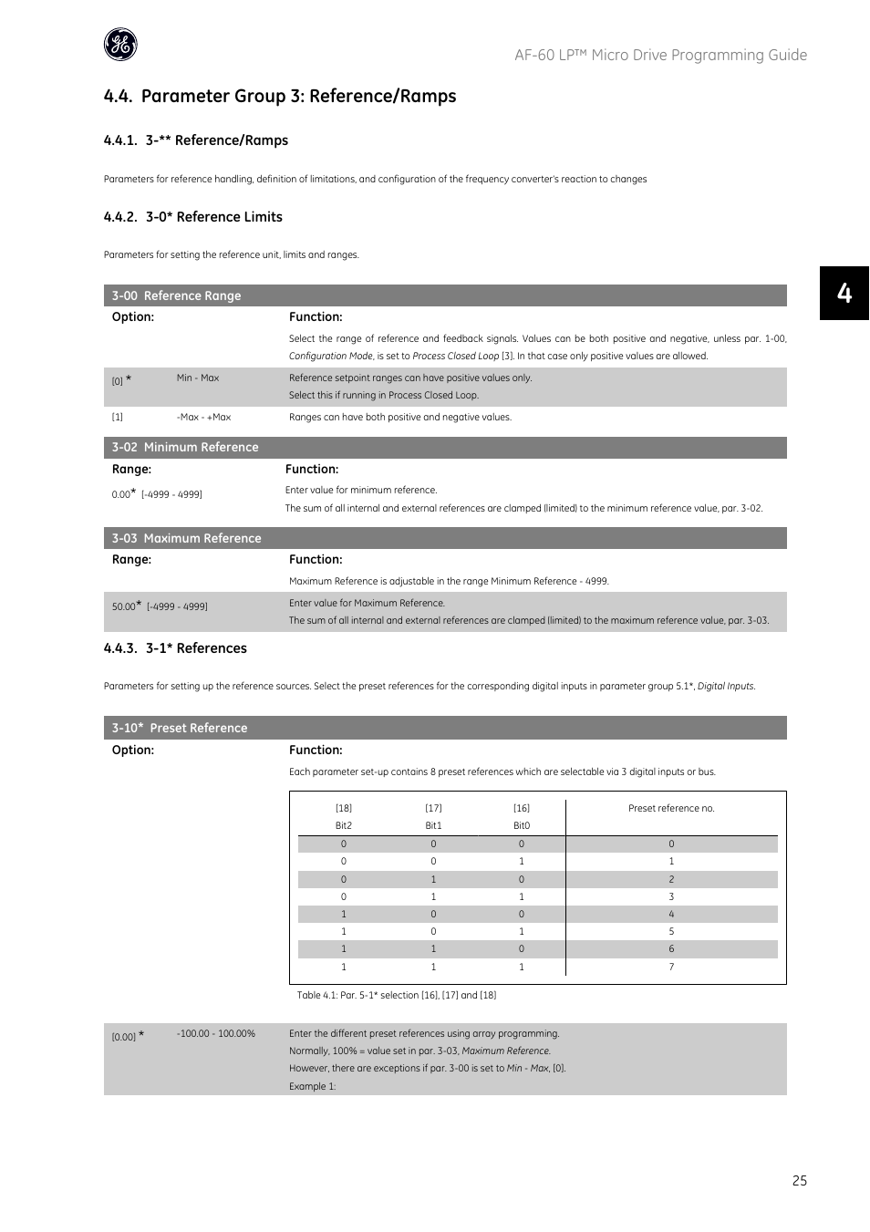 Parameter group 3: reference/ramps, Af-60 lp™ micro drive programming guide, 3-** reference/ramps | 3-0* reference limits, 3-1* references | GE Industrial Solutions AF-60 LP Micro Drive User Manual | Page 26 / 86