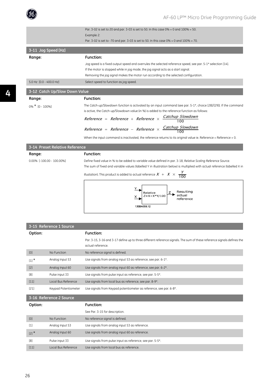 Af-60 lp™ micro drive programming guide | GE Industrial Solutions AF-60 LP Micro Drive User Manual | Page 27 / 86