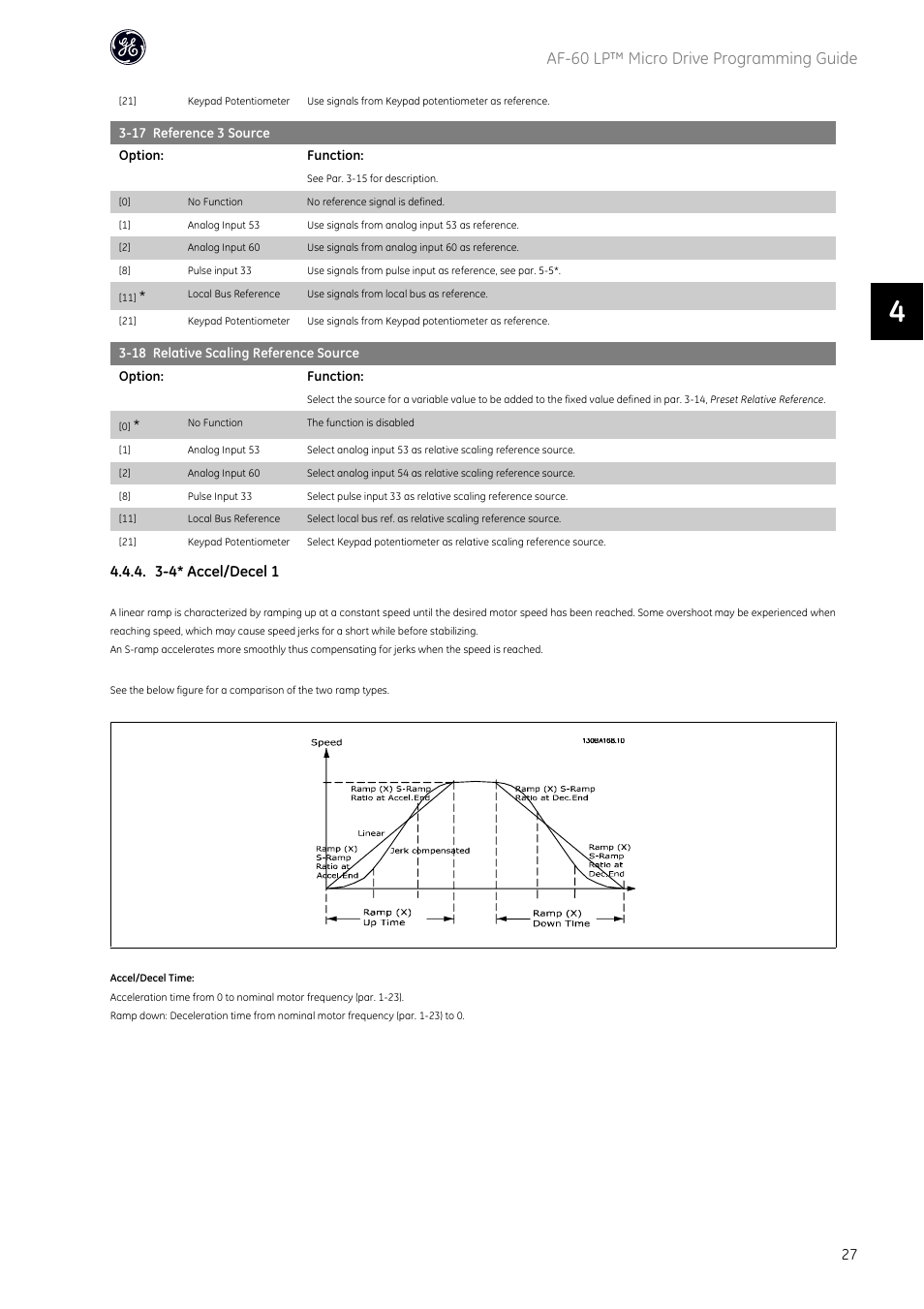 Af-60 lp™ micro drive programming guide, 3-4* accel/decel 1 | GE Industrial Solutions AF-60 LP Micro Drive User Manual | Page 28 / 86