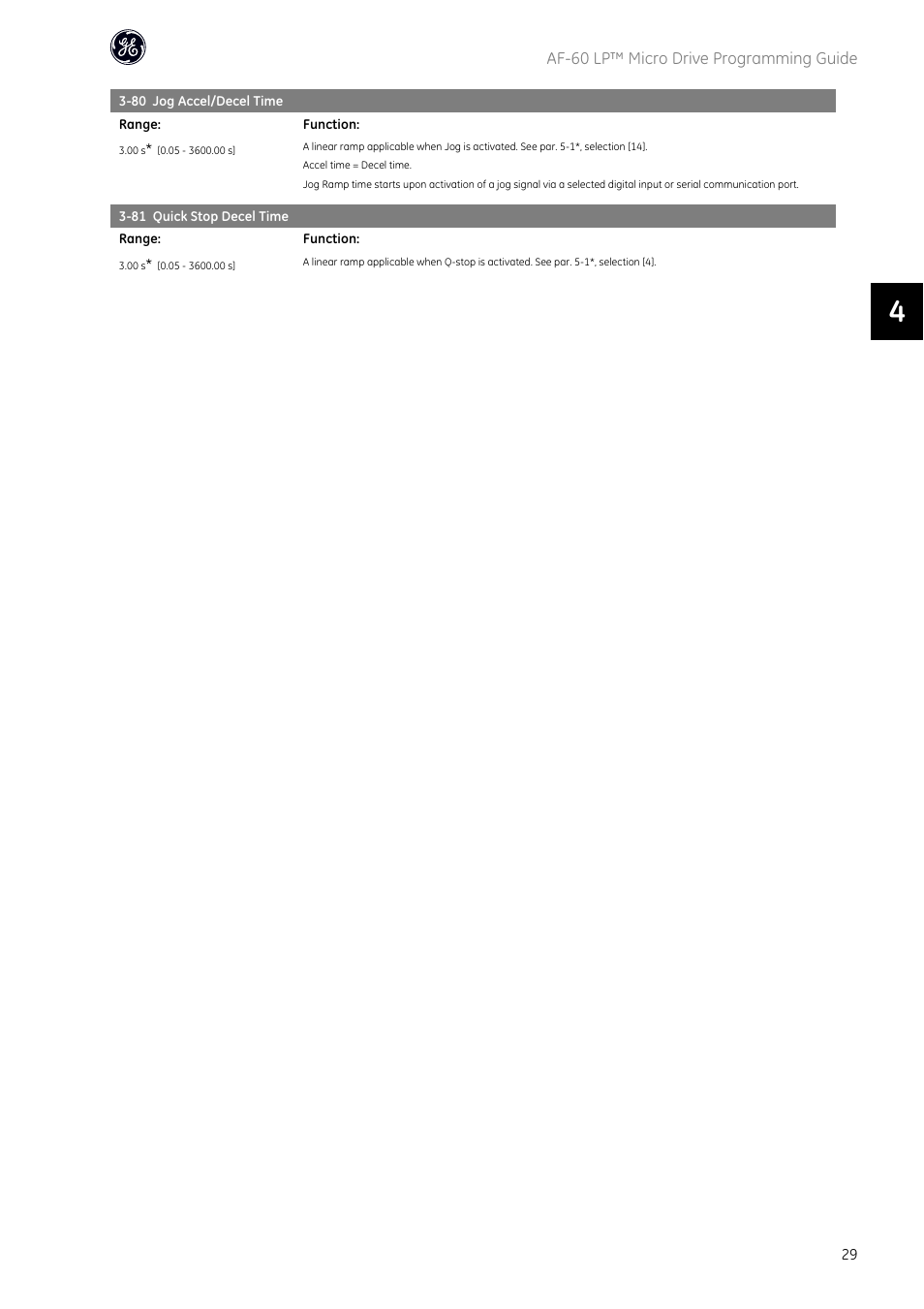 GE Industrial Solutions AF-60 LP Micro Drive User Manual | Page 30 / 86