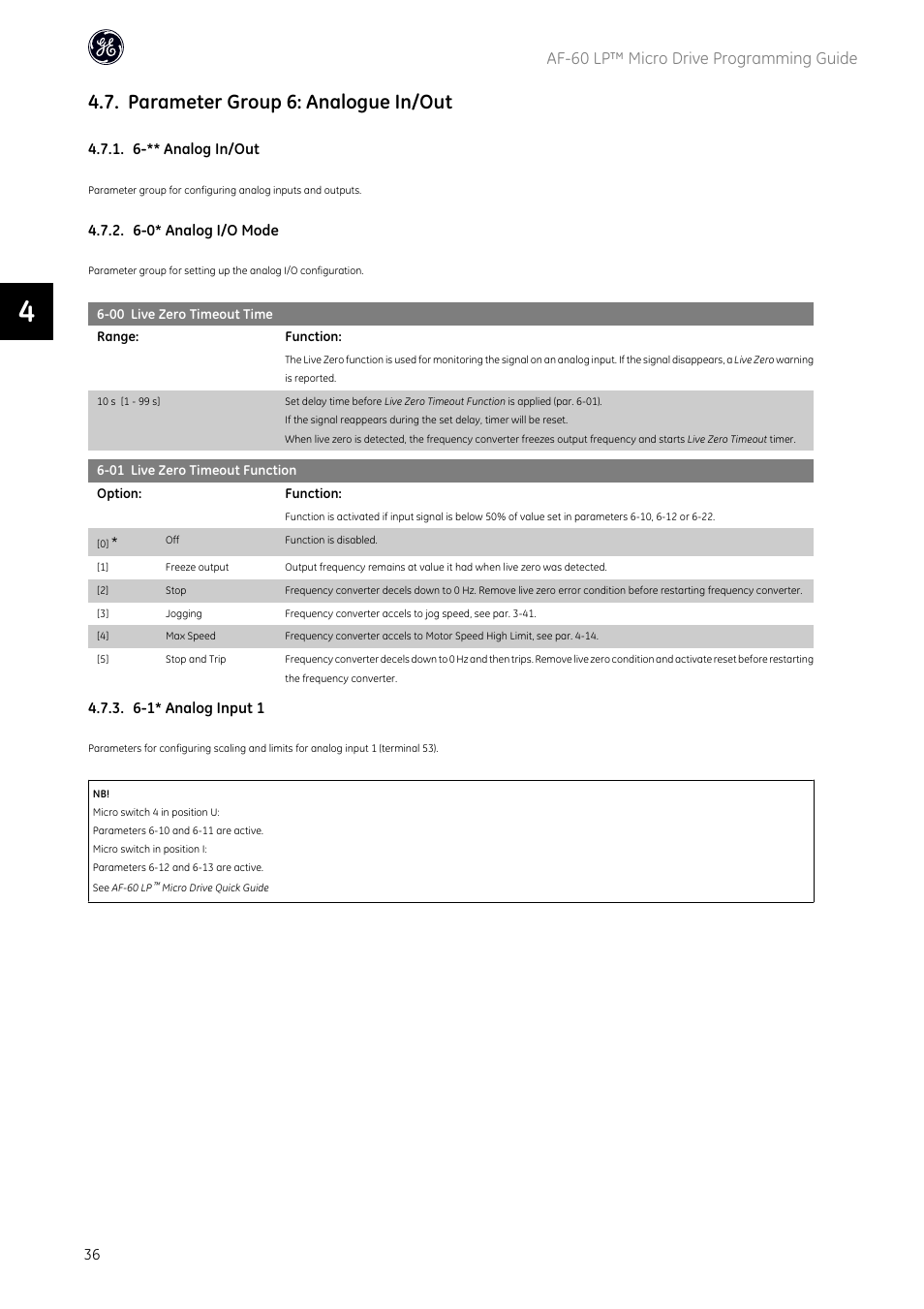 Parameter group 6: analogue in/out, Af-60 lp™ micro drive programming guide, 6-** analog in/out | 6-0* analog i/o mode, 6-1* analog input 1 | GE Industrial Solutions AF-60 LP Micro Drive User Manual | Page 37 / 86