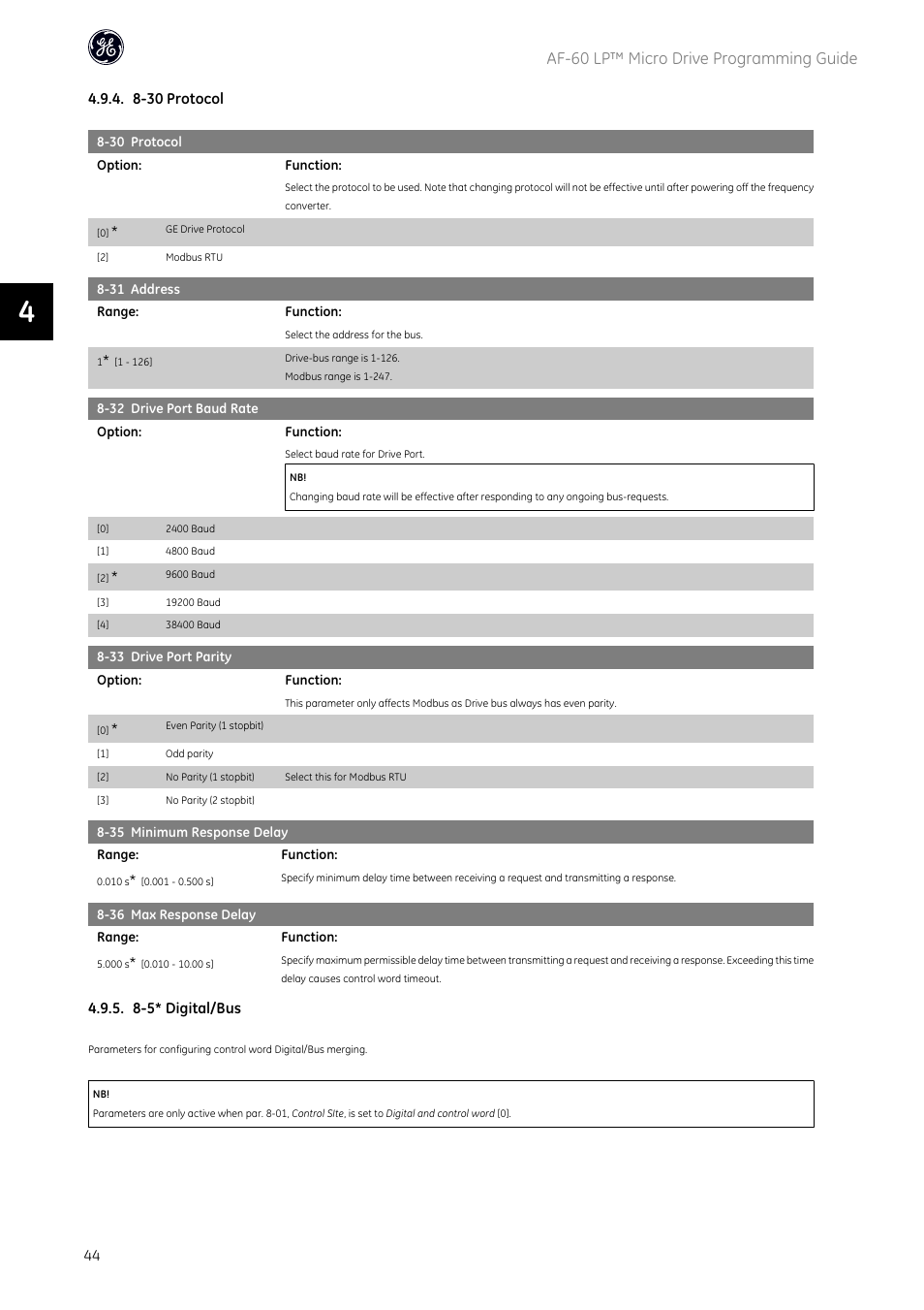 Af-60 lp™ micro drive programming guide | GE Industrial Solutions AF-60 LP Micro Drive User Manual | Page 45 / 86