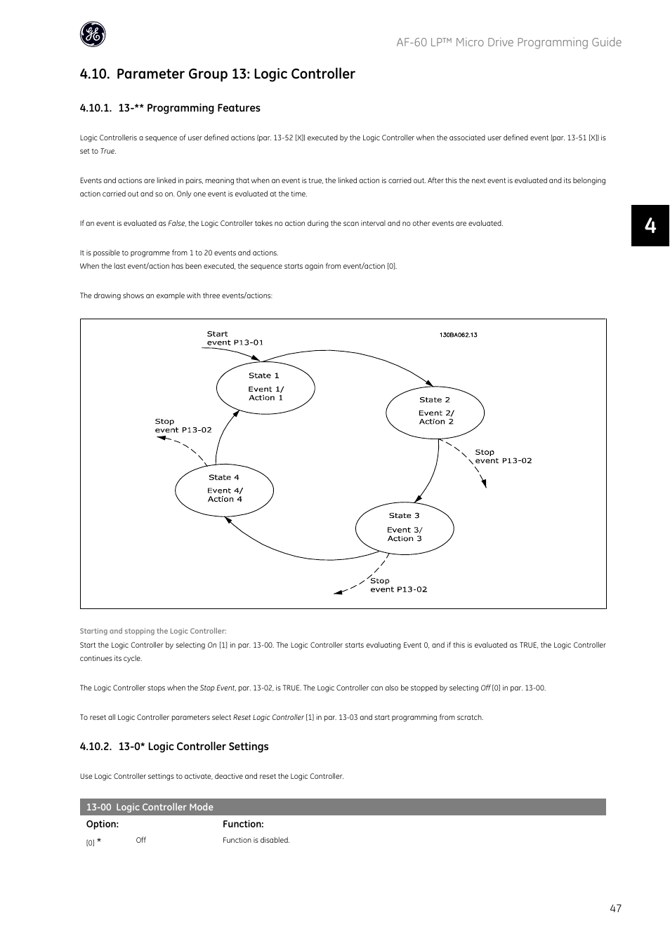 Parameter group 13: logic controller, Af-60 lp™ micro drive programming guide | GE Industrial Solutions AF-60 LP Micro Drive User Manual | Page 48 / 86