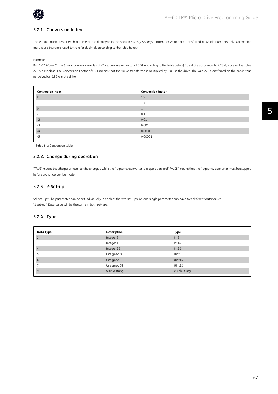 Af-60 lp™ micro drive programming guide, Conversion index, Change during operation | 2-set-up, Type | GE Industrial Solutions AF-60 LP Micro Drive User Manual | Page 68 / 86