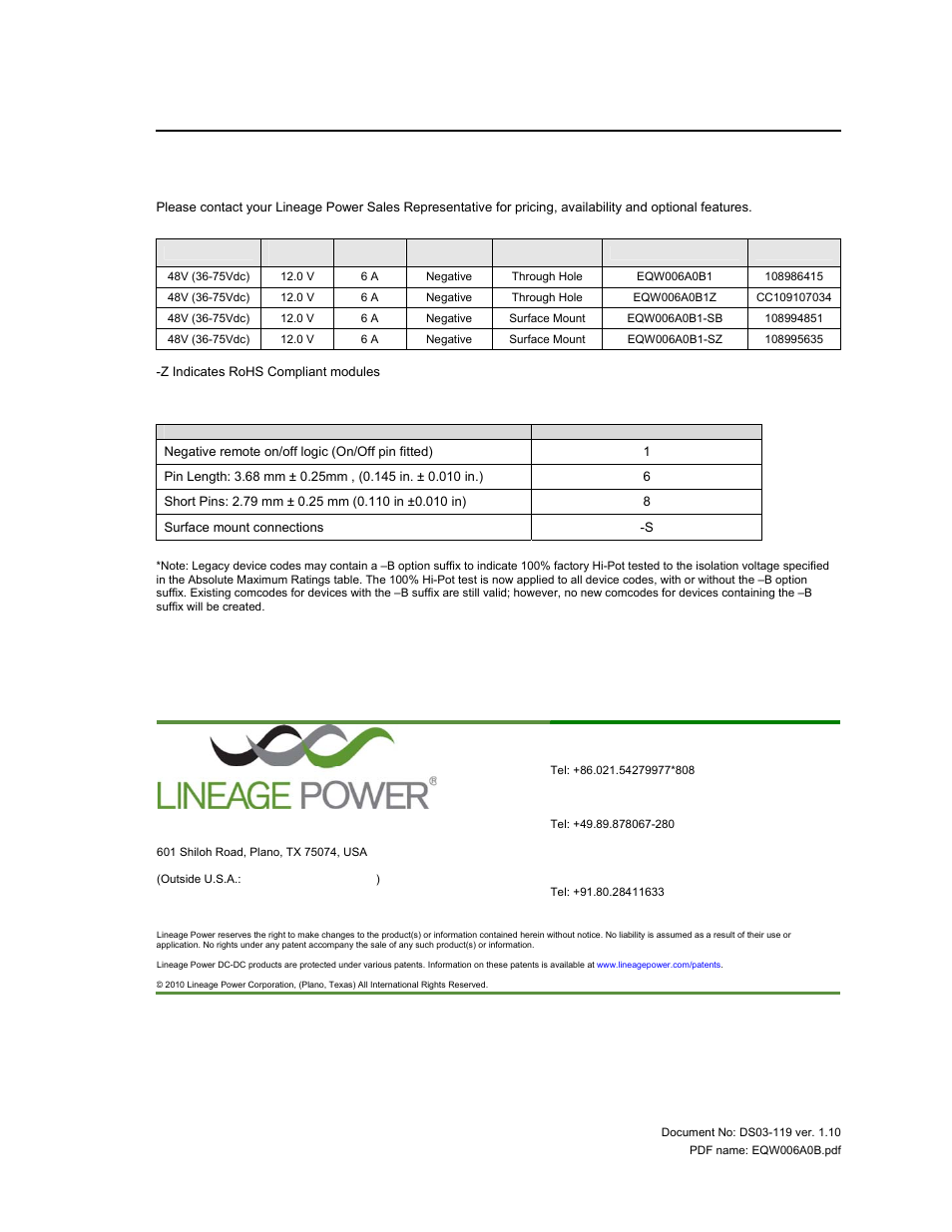 Ordering information | GE Industrial Solutions EQW006 Series User Manual | Page 19 / 19