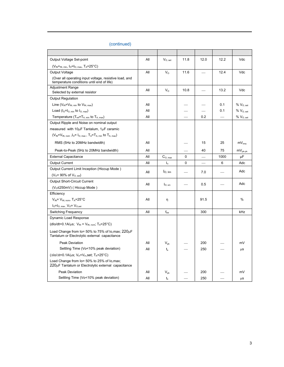 Electrical specifications, Continued) | GE Industrial Solutions EQW006 Series User Manual | Page 3 / 19