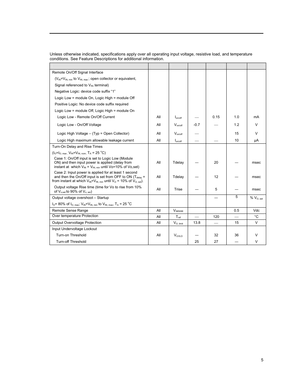 Feature specifications | GE Industrial Solutions EQW006 Series User Manual | Page 5 / 19