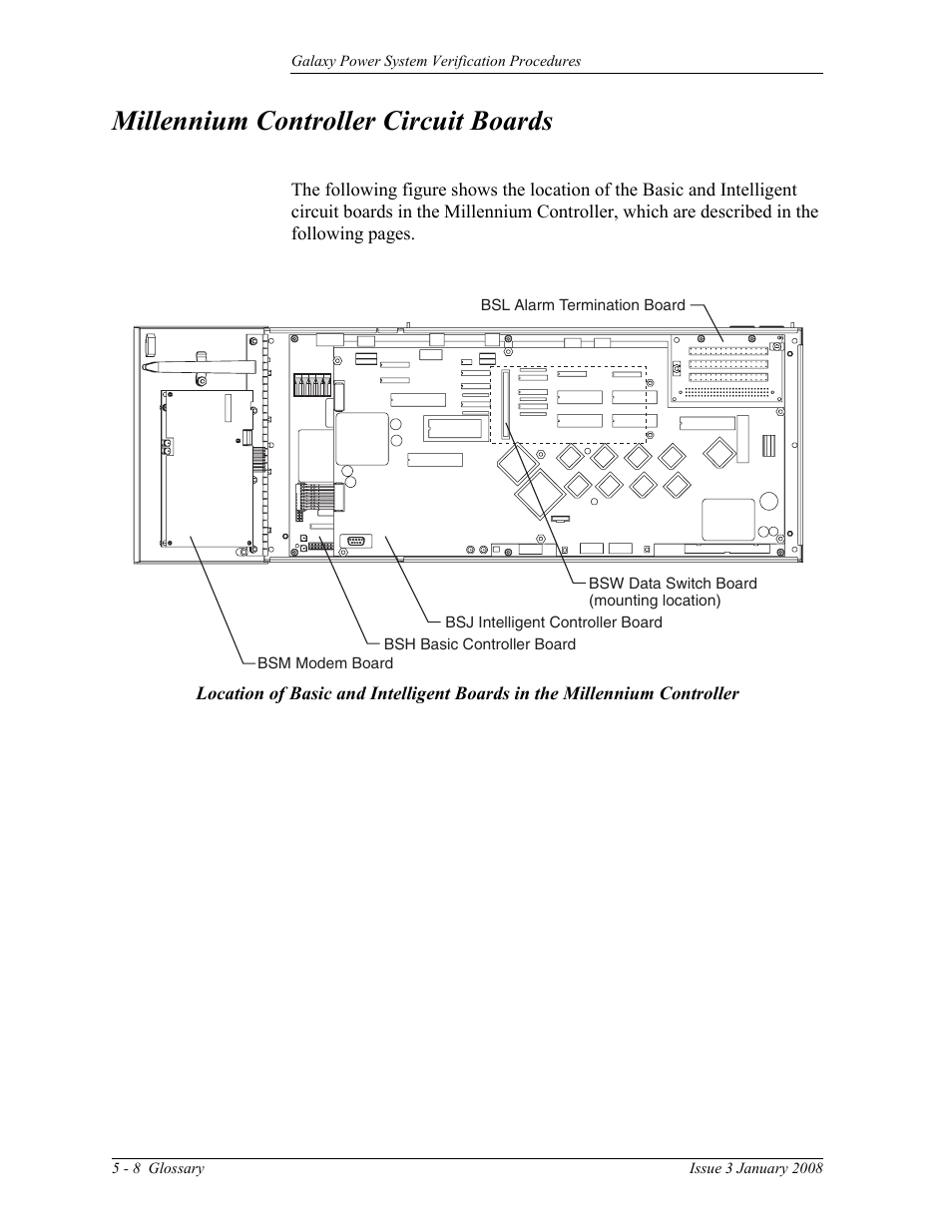 Millennium controller circuit boards | GE Industrial Solutions Galaxy Verification User Manual | Page 100 / 102