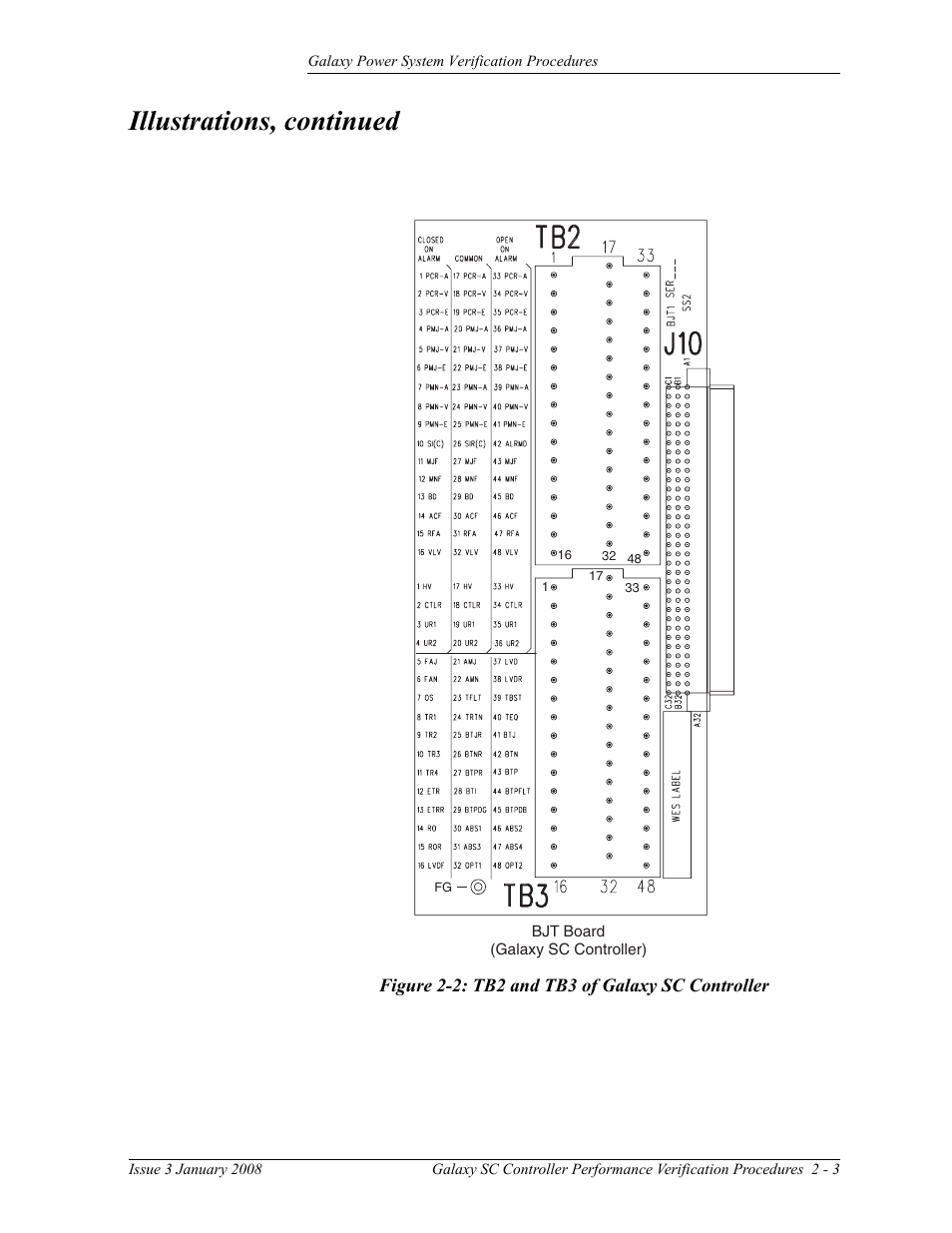 Figure 2-2: tb2 and tb3 of galaxy sc controller, Illustrations, continued | GE Industrial Solutions Galaxy Verification User Manual | Page 15 / 102