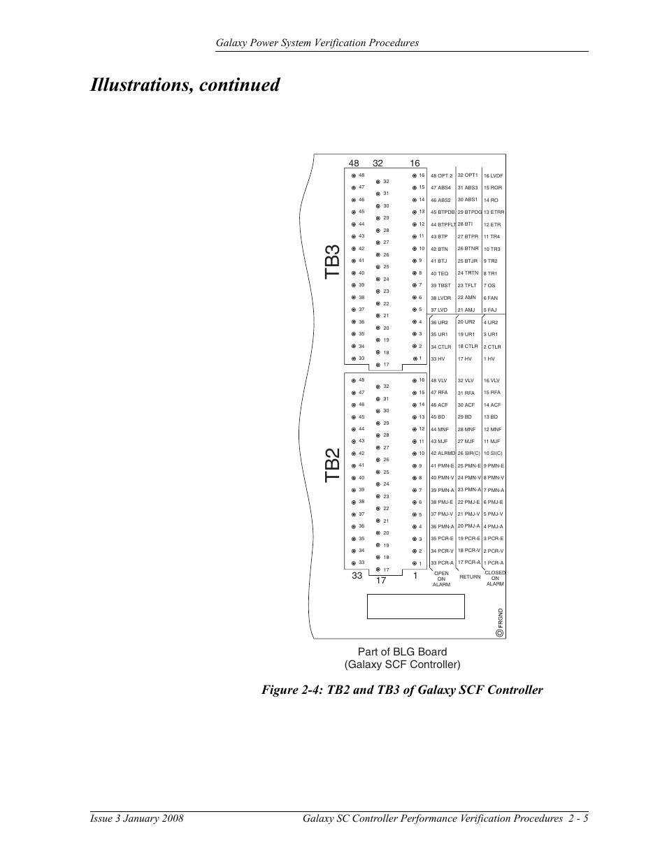 Figure 2-4: tb2 and tb3 of galaxy scf controller, Illustrations, continued, Tb2 tb3 | Part of blg board (galaxy scf controller) | GE Industrial Solutions Galaxy Verification User Manual | Page 17 / 102