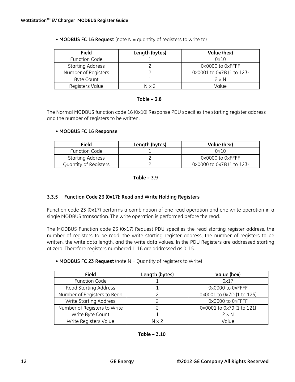 GE Industrial Solutions WattStation Pedestal EVSE Charger MODBUS Register Mapping Guide User Manual | Page 12 / 25