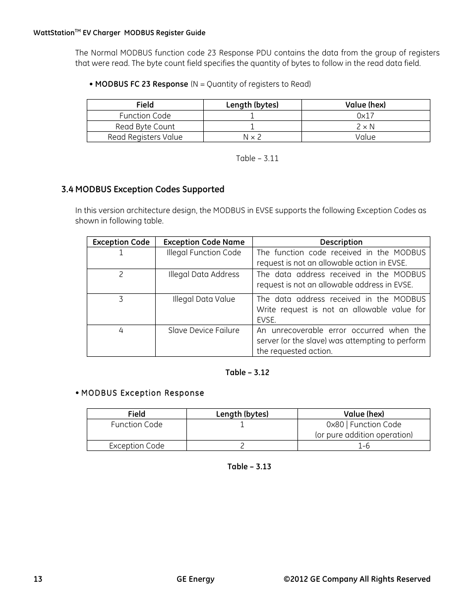 4! modbus exception codes supported | GE Industrial Solutions WattStation Pedestal EVSE Charger MODBUS Register Mapping Guide User Manual | Page 13 / 25