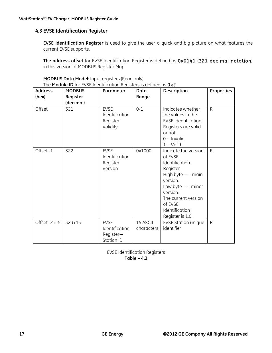 3! evse identification register | GE Industrial Solutions WattStation Pedestal EVSE Charger MODBUS Register Mapping Guide User Manual | Page 17 / 25
