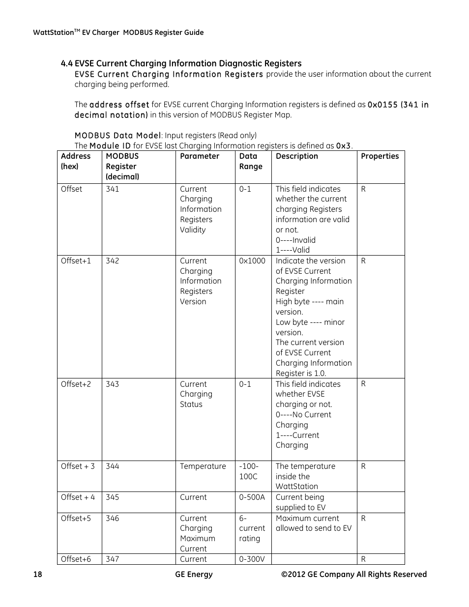 GE Industrial Solutions WattStation Pedestal EVSE Charger MODBUS Register Mapping Guide User Manual | Page 18 / 25