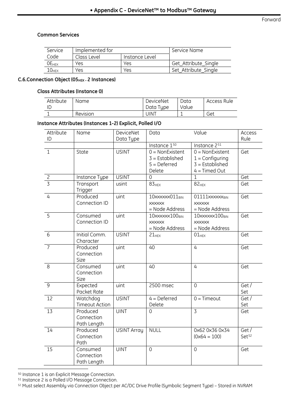 GE Industrial Solutions ASTAT XT User Manual | Page 113 / 123