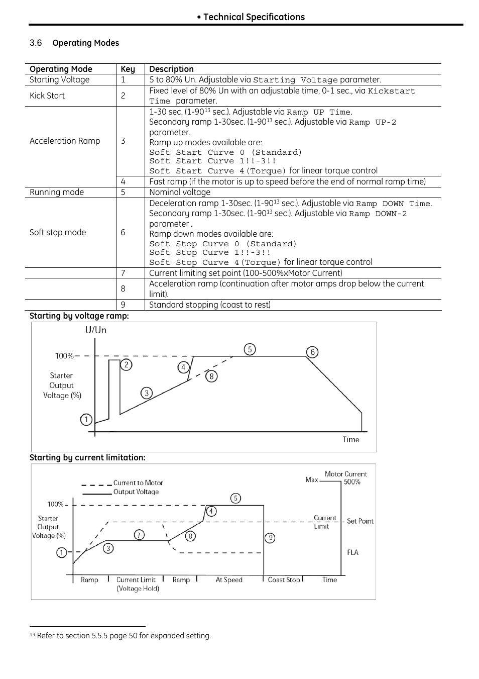 6 operating modes | GE Industrial Solutions ASTAT XT User Manual | Page 19 / 123