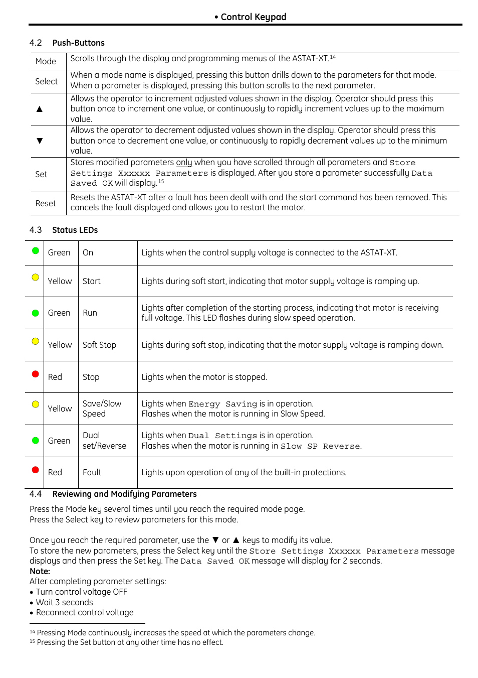 2 push-buttons, 3 status leds, 4 reviewing and modifying parameters | GE Industrial Solutions ASTAT XT User Manual | Page 21 / 123