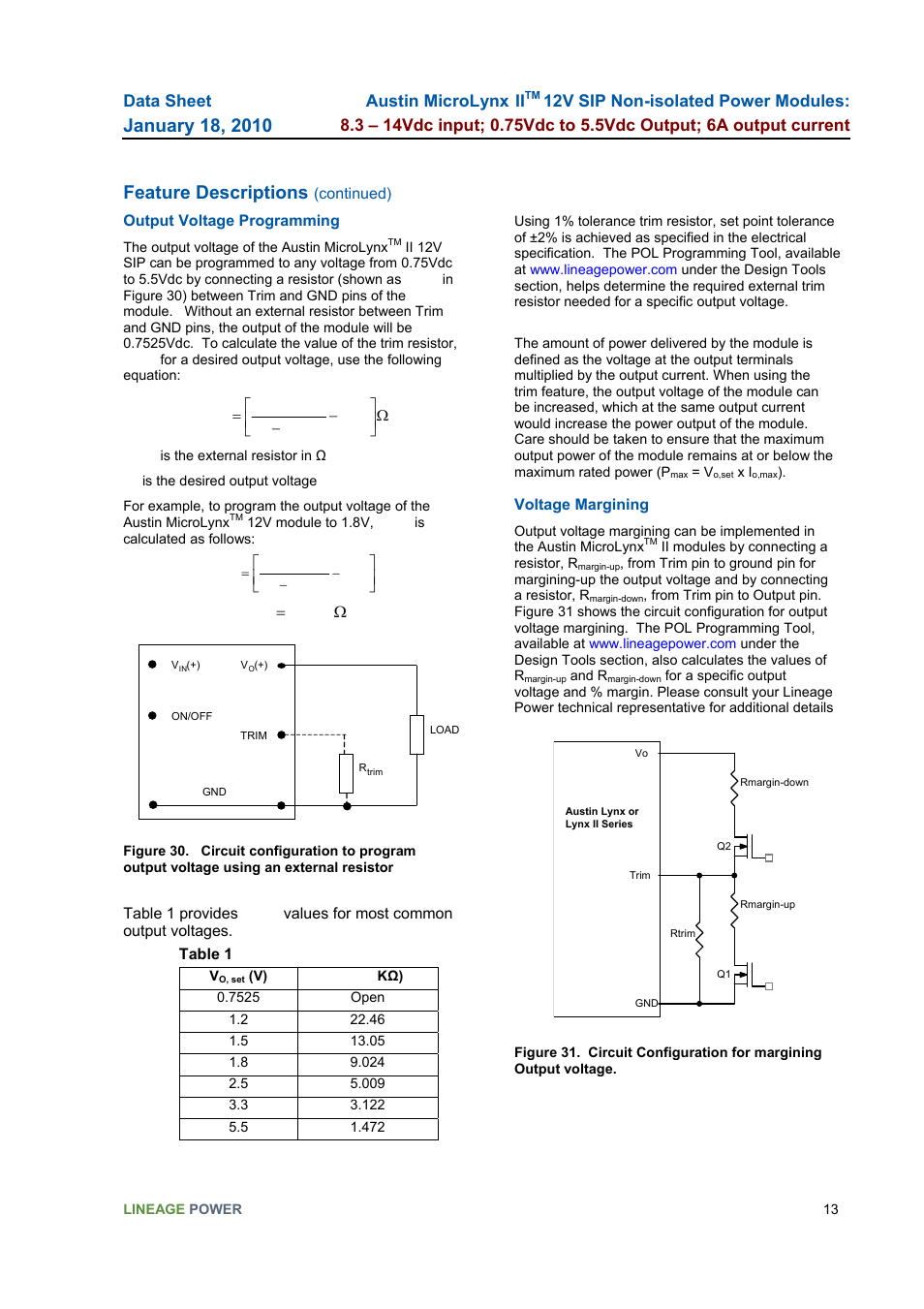 Feature descriptions (continued), Output voltage programming, Table 1 | Voltage margining, Feature descriptions | GE Industrial Solutions Austin MicroLynx II 12V SIP User Manual | Page 13 / 19