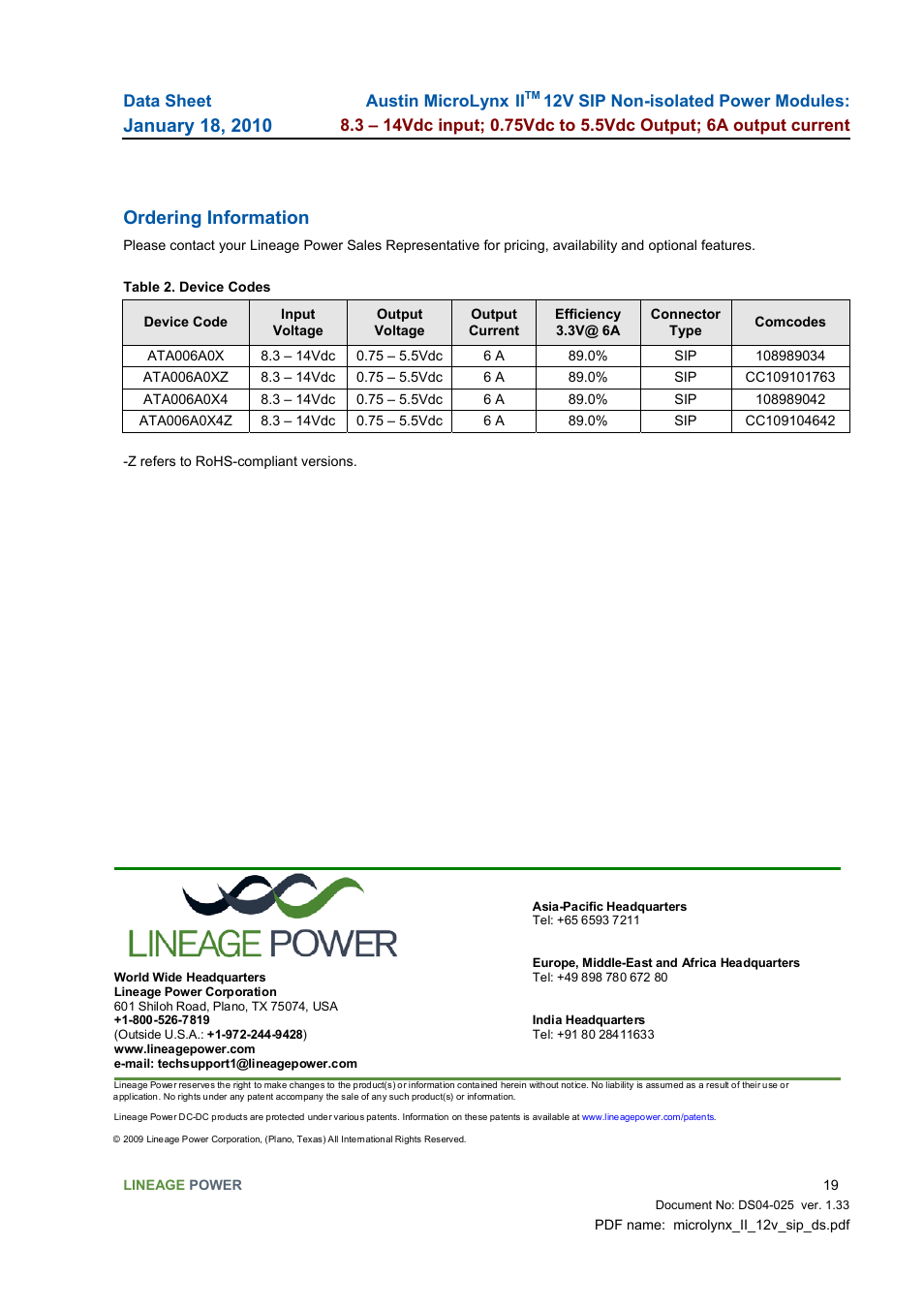 Ordering information | GE Industrial Solutions Austin MicroLynx II 12V SIP User Manual | Page 19 / 19