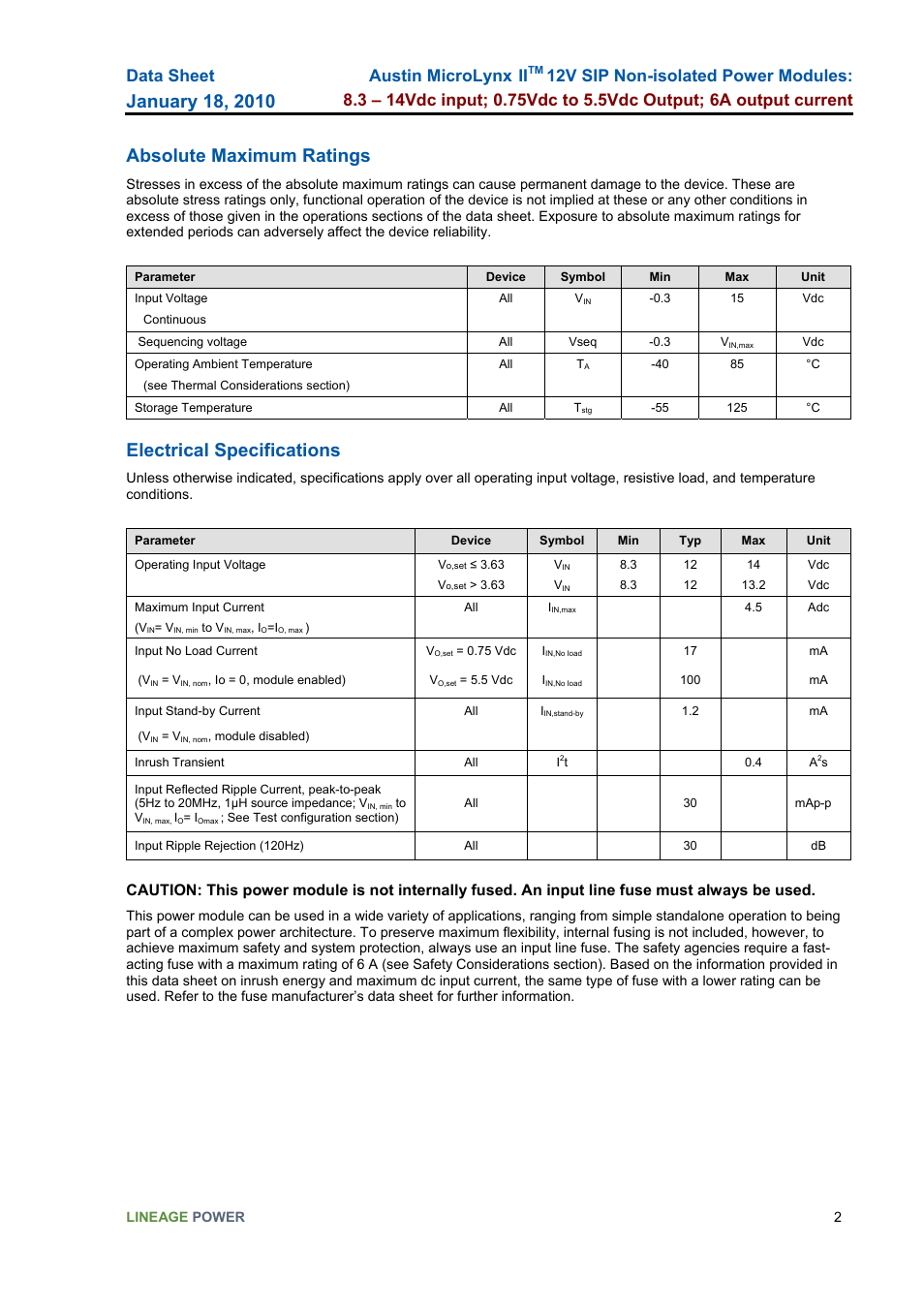 Absolute maximum ratings, Electrical specifications, Data sheet | Austin microlynx | GE Industrial Solutions Austin MicroLynx II 12V SIP User Manual | Page 2 / 19