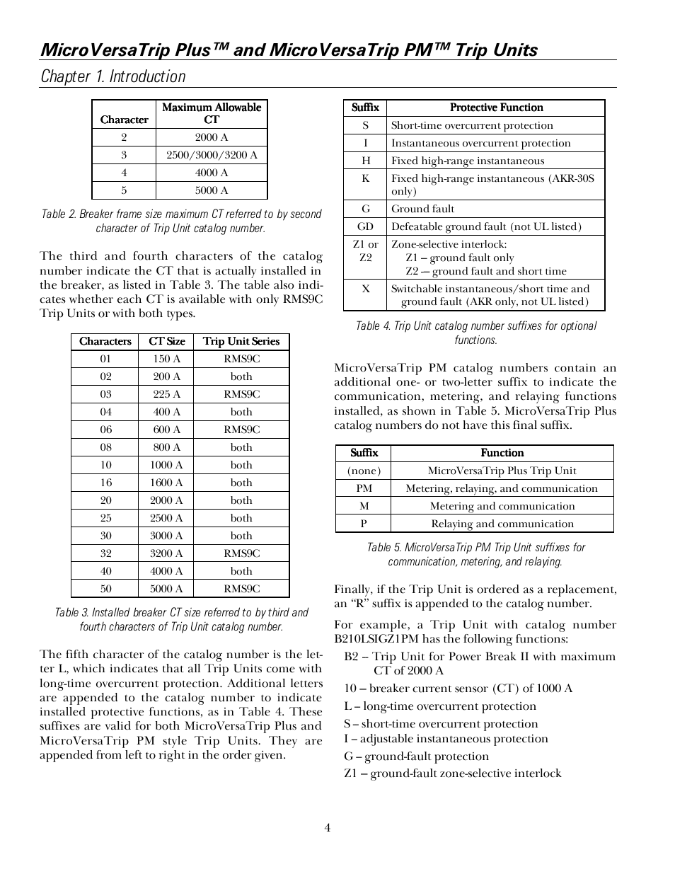 GE Industrial Solutions MicroVersaTrip PM User Manual | Page 14 / 52