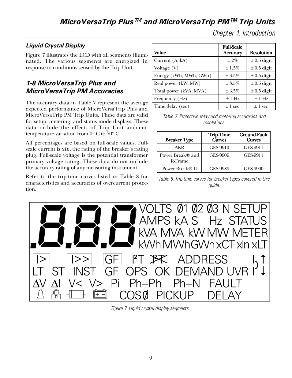 GE Industrial Solutions MicroVersaTrip PM User Manual | Page 19 / 52