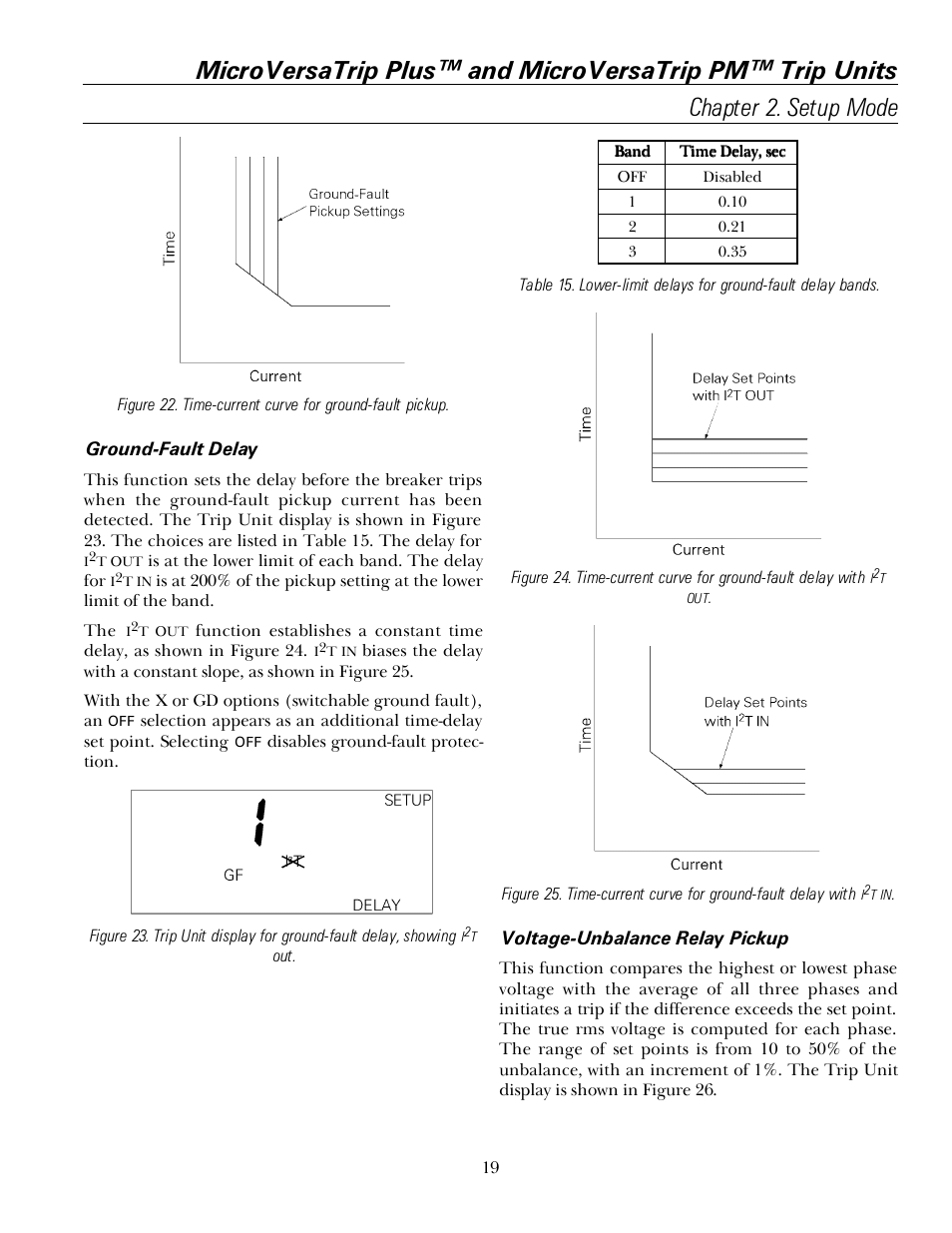 GE Industrial Solutions MicroVersaTrip PM User Manual | Page 29 / 52