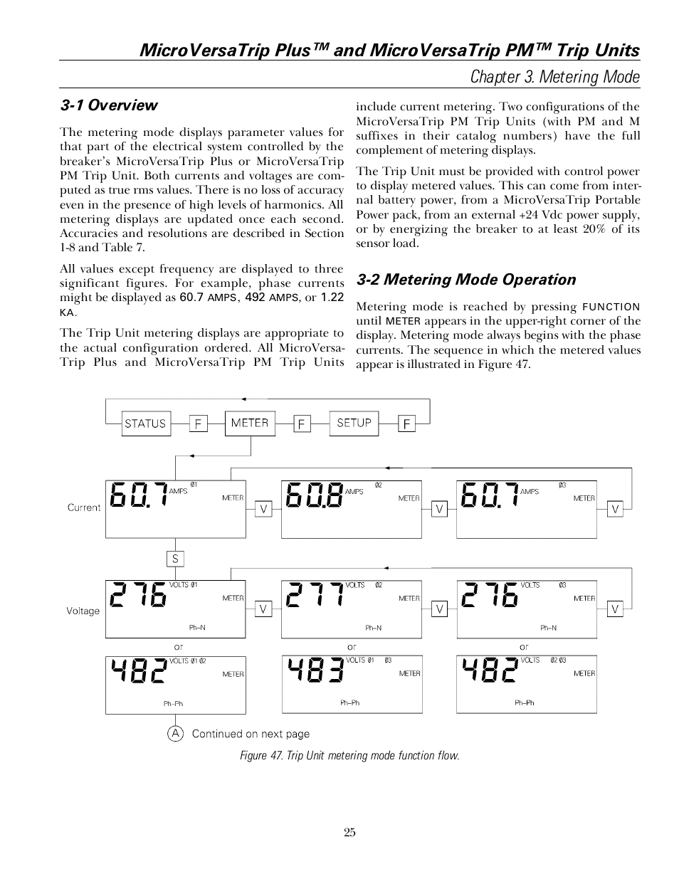 1 overview, 2 metering mode operation | GE Industrial Solutions MicroVersaTrip PM User Manual | Page 35 / 52