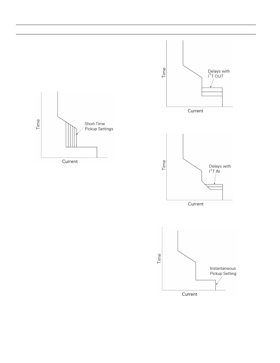 Protrip™ trip units chapter 2. trip unit setup, 2–4 short-time pickup, 2–5 short-time delay | 2–6 instantaneous pickup | GE Industrial Solutions ProTrip Trip Units for Low-Voltage User Manual | Page 12 / 18
