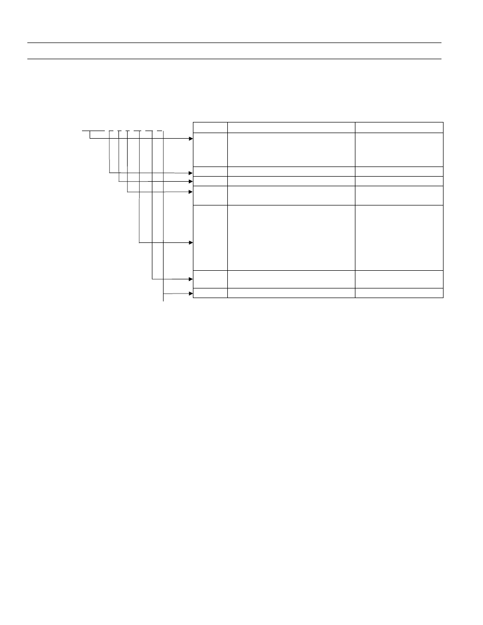 Protrip™ trip units getting started | GE Industrial Solutions ProTrip Trip Units for Low-Voltage User Manual | Page 2 / 18