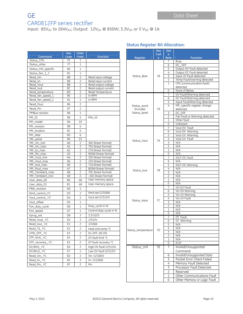 Car0812fp series rectifier, Data sheet, Input: 85v | Output: 12v, Or 5 v, Status register bit allocation | GE Industrial Solutions CAR0812FP series User Manual | Page 10 / 15