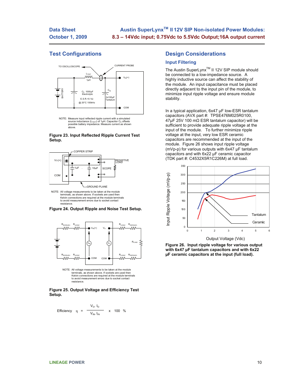 Test configurations, Design considerations, Austin superlynx | Input filtering, Lineage power 10, Figure 24. output ripple and noise test setup, The austin superlynx | GE Industrial Solutions Austin SuperLynx II 12V SIP User Manual | Page 10 / 19