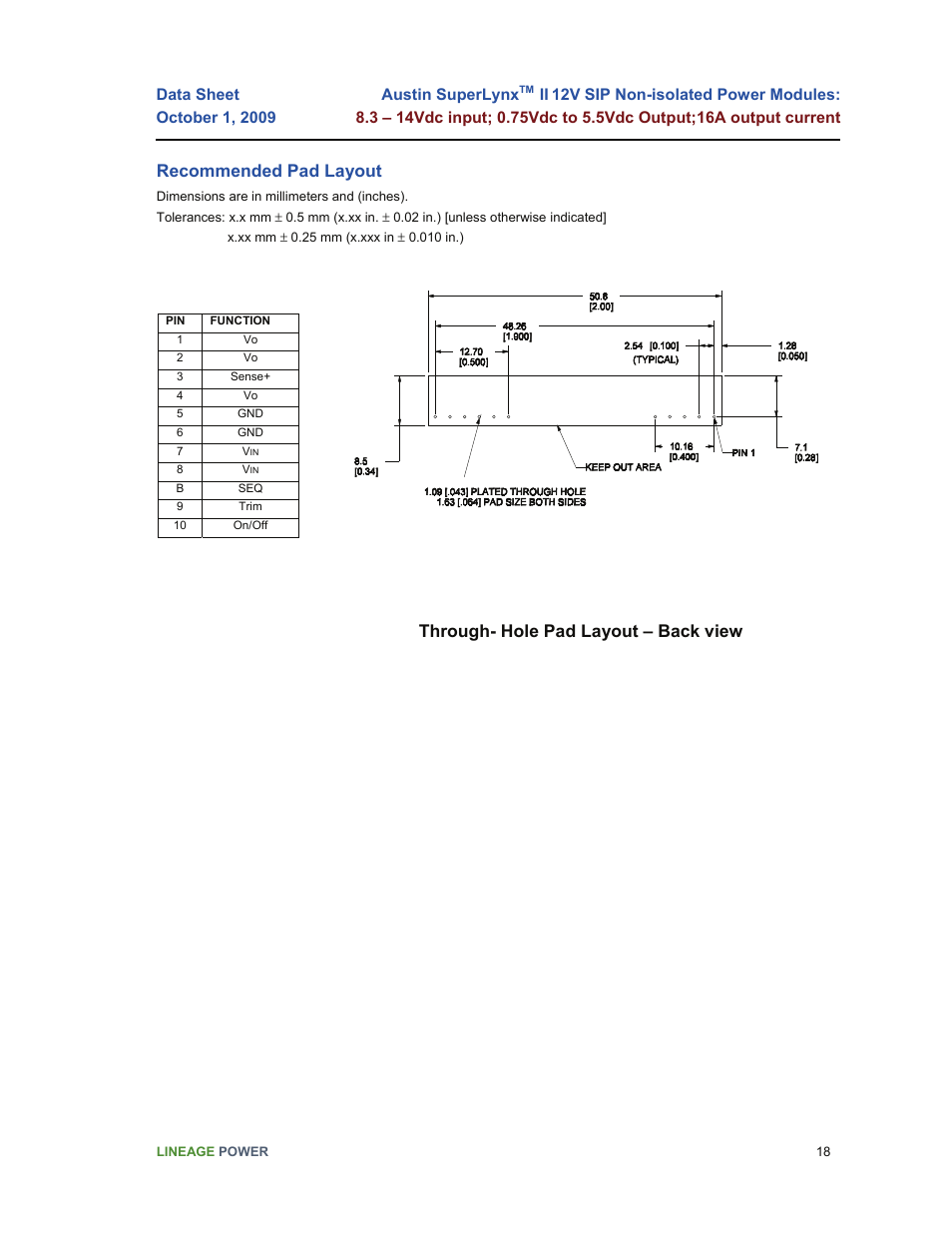 Recommended pad layout, Through- hole pad layout – back view | GE Industrial Solutions Austin SuperLynx II 12V SIP User Manual | Page 18 / 19