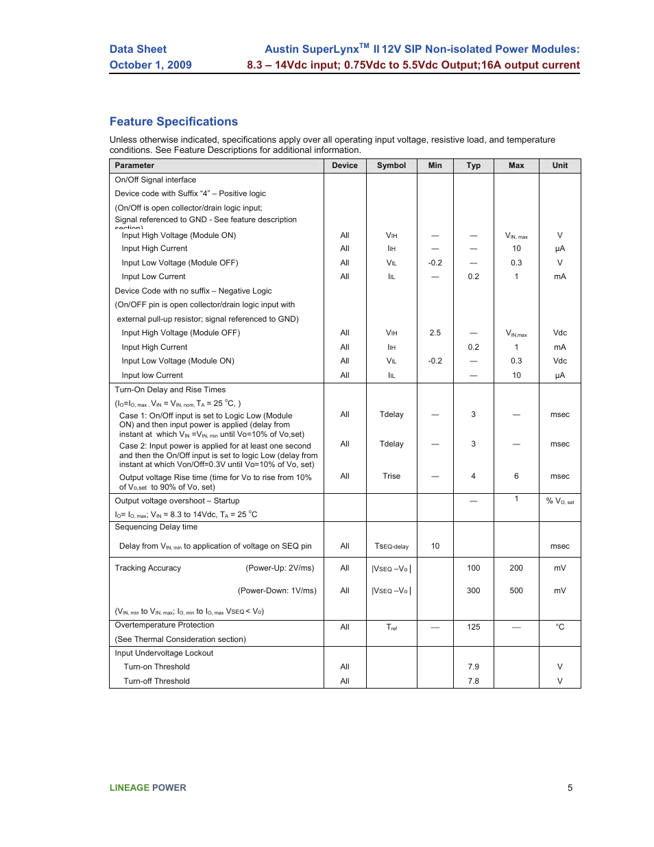 Feature specifications, Austin superlynx | GE Industrial Solutions Austin SuperLynx II 12V SIP User Manual | Page 5 / 19