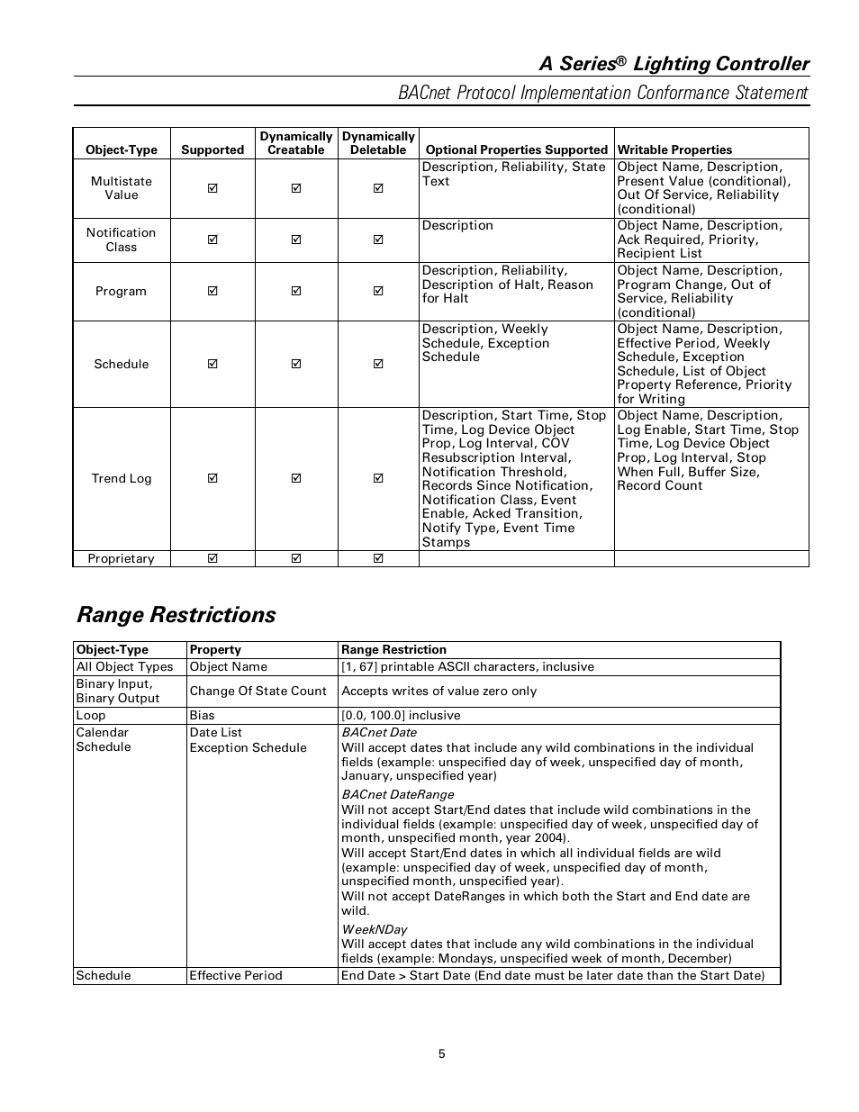 Range restrictions, A series | GE Industrial Solutions A Series Lighting Control Panelboards BACnet Protocol User Manual | Page 5 / 8