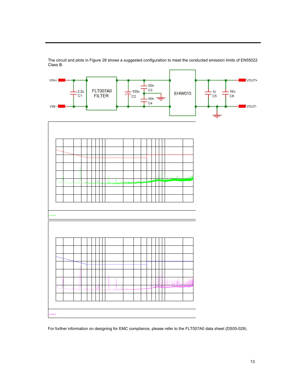 Emc considerations, Lineage power 13 | GE Industrial Solutions EHW015A0A Series (Eighth-Brick) User Manual | Page 13 / 19