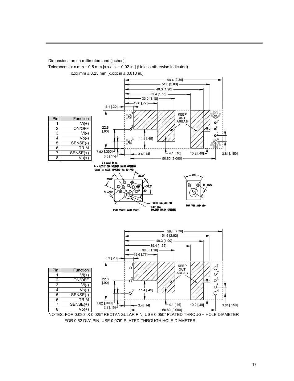 GE Industrial Solutions EHW015A0A Series (Eighth-Brick) User Manual | Page 17 / 19