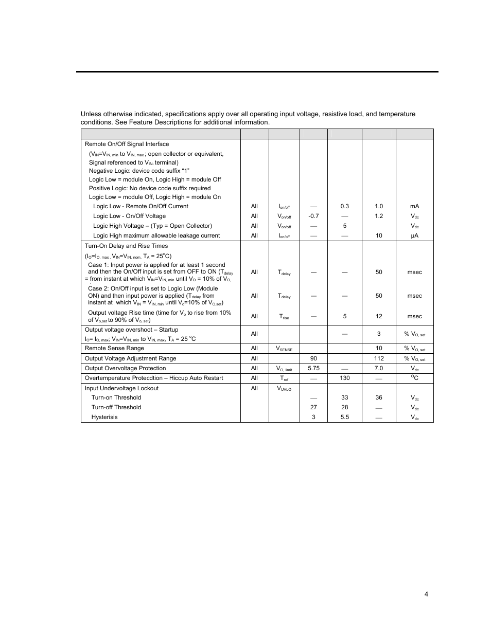 Feature specifications | GE Industrial Solutions EHW015A0A Series (Eighth-Brick) User Manual | Page 4 / 19