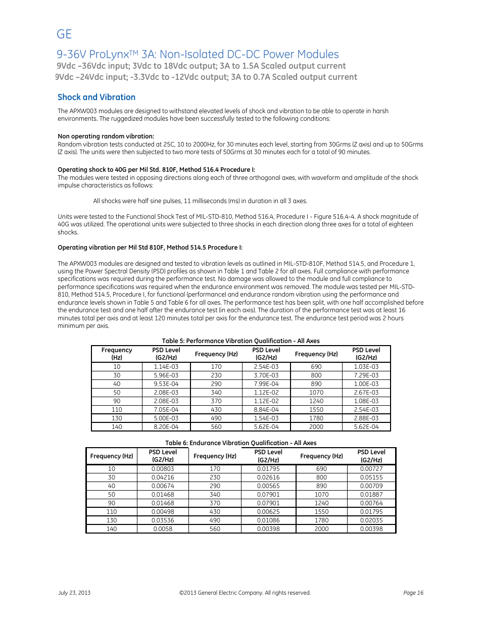 36v prolynx, 3a: non-isolated dc-dc power modules, Data sheet | GE Industrial Solutions 9-36V ProLynx 3A User Manual | Page 16 / 30
