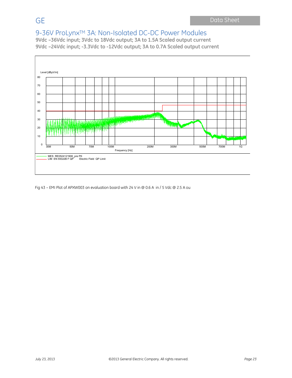 36v prolynx, 3a: non-isolated dc-dc power modules, Data sheet | GE Industrial Solutions 9-36V ProLynx 3A User Manual | Page 23 / 30