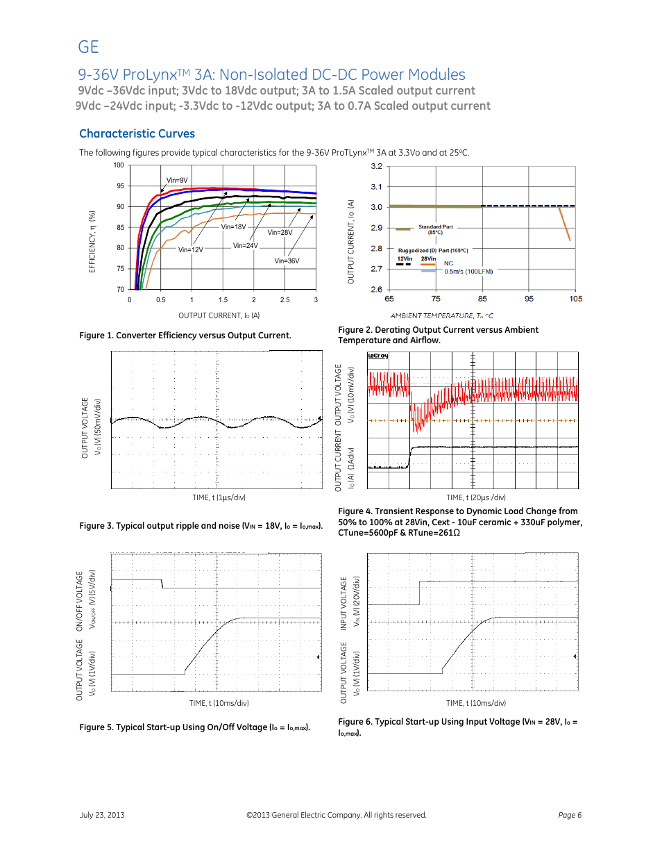 36v prolynx, 3a: non-isolated dc-dc power modules, Data sheet | Characteristic curves | GE Industrial Solutions 9-36V ProLynx 3A User Manual | Page 6 / 30