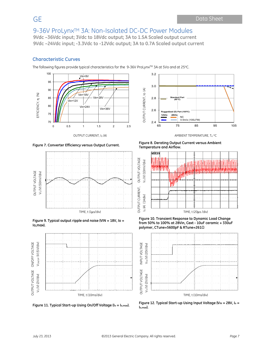 36v prolynx, 3a: non-isolated dc-dc power modules, Data sheet | Characteristic curves | GE Industrial Solutions 9-36V ProLynx 3A User Manual | Page 7 / 30