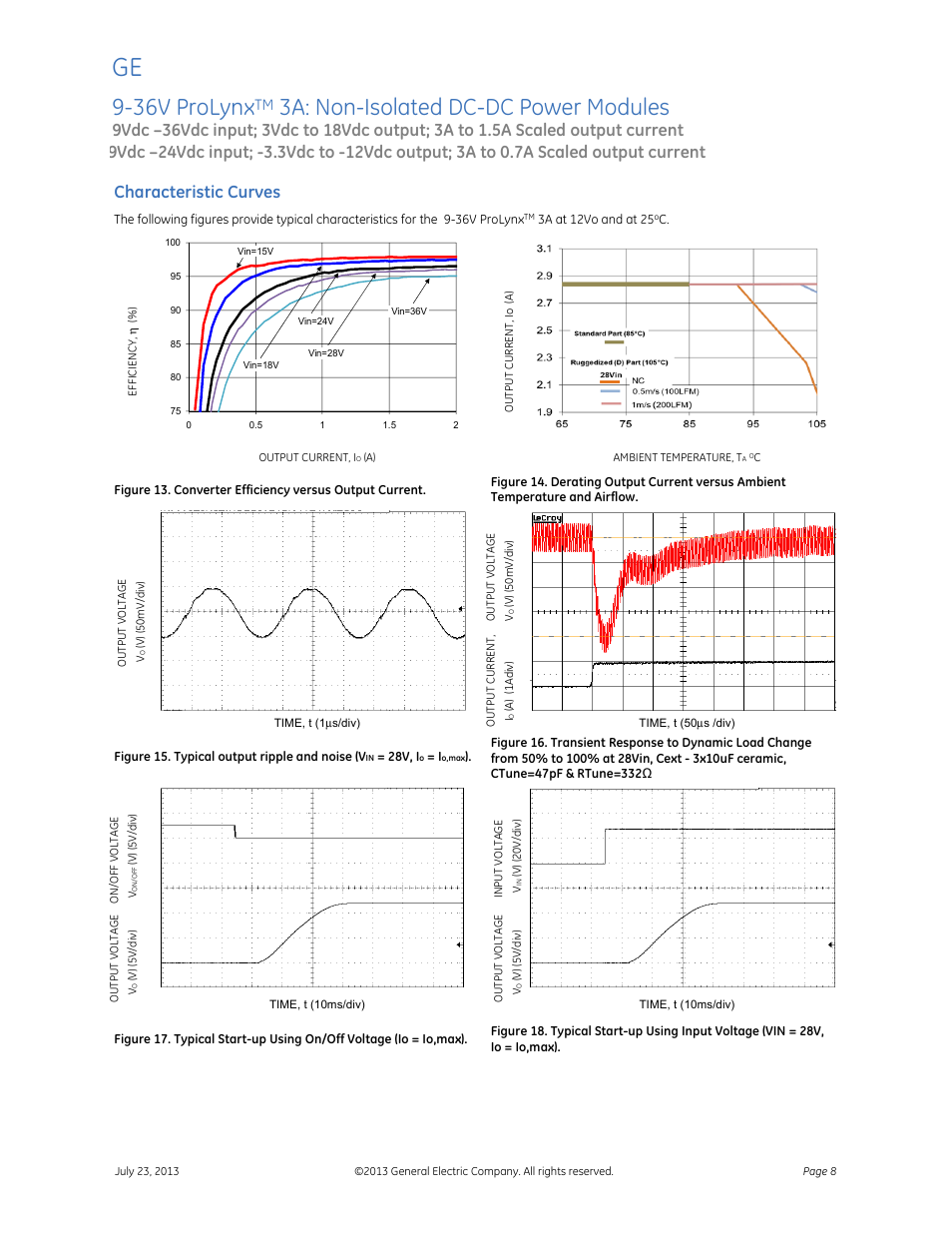36v prolynx, 3a: non-isolated dc-dc power modules, Data sheet | Characteristic curves | GE Industrial Solutions 9-36V ProLynx 3A User Manual | Page 8 / 30