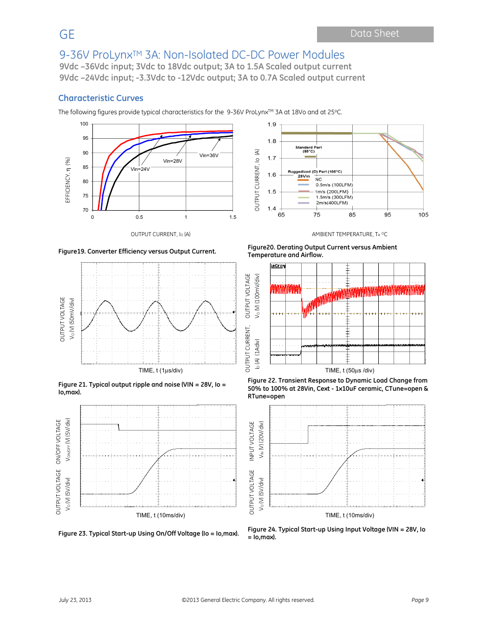36v prolynx, 3a: non-isolated dc-dc power modules, Data sheet | Characteristic curves | GE Industrial Solutions 9-36V ProLynx 3A User Manual | Page 9 / 30