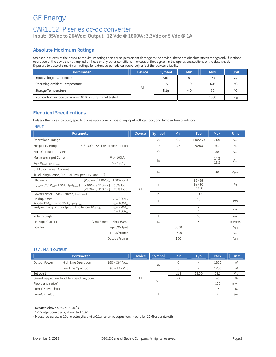 Ge energy, Car1812fp series dc-dc converter, Absolute maximum ratings | Electrical specifications | GE Industrial Solutions CAR1812FP series User Manual | Page 2 / 7