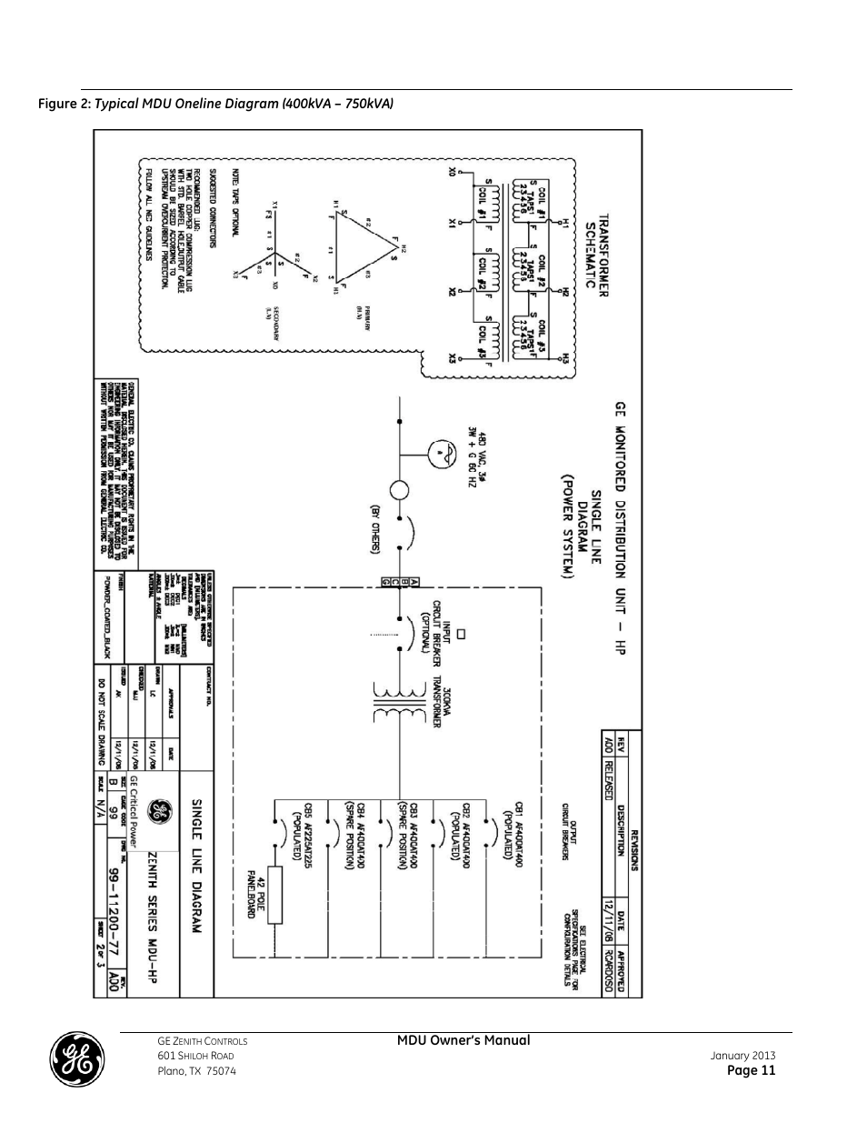 GE Industrial Solutions GE ZENITH SERIES MDU User Manual | Page 11 / 59