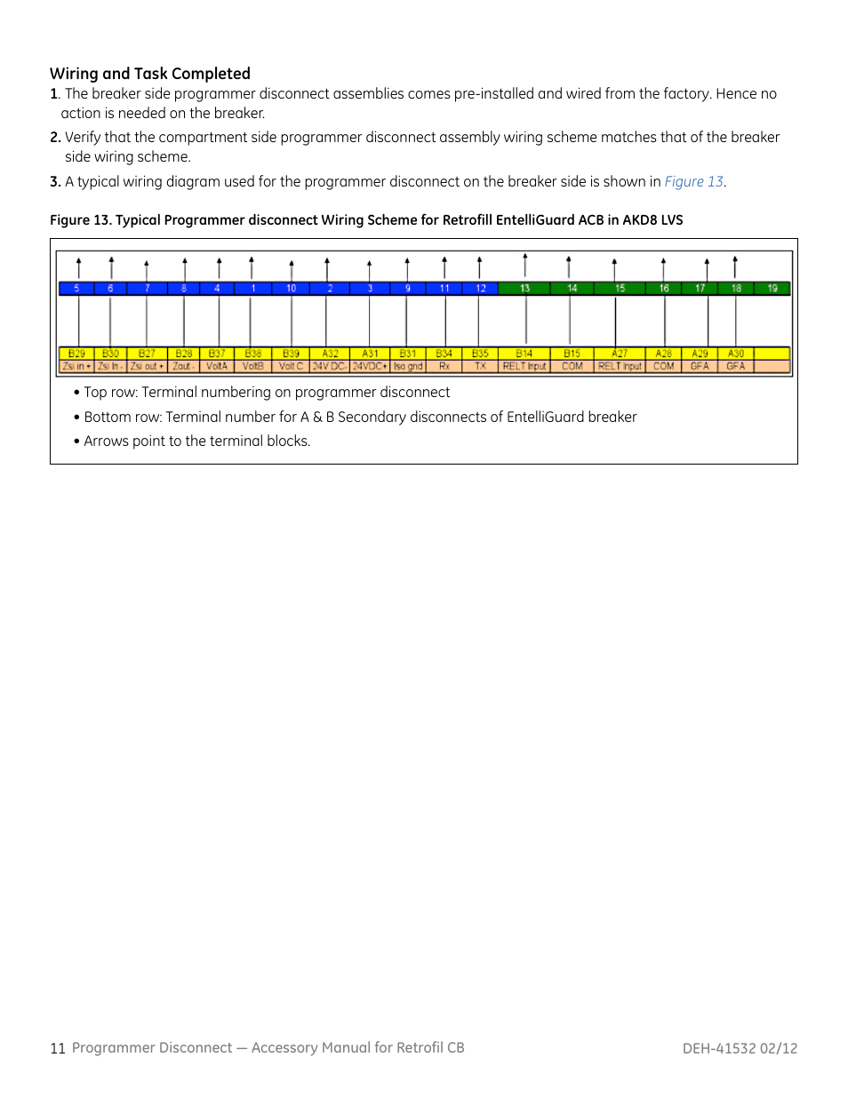 GE Industrial Solutions Programmer Disconnect User Manual | Page 12 / 15