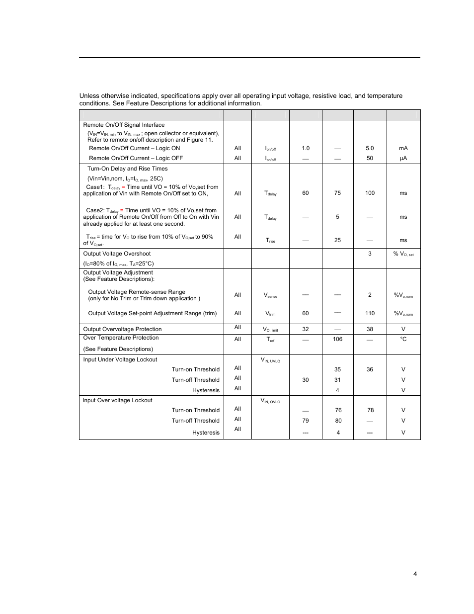 Feature specifications | GE Industrial Solutions FNW500R Series User Manual | Page 4 / 13
