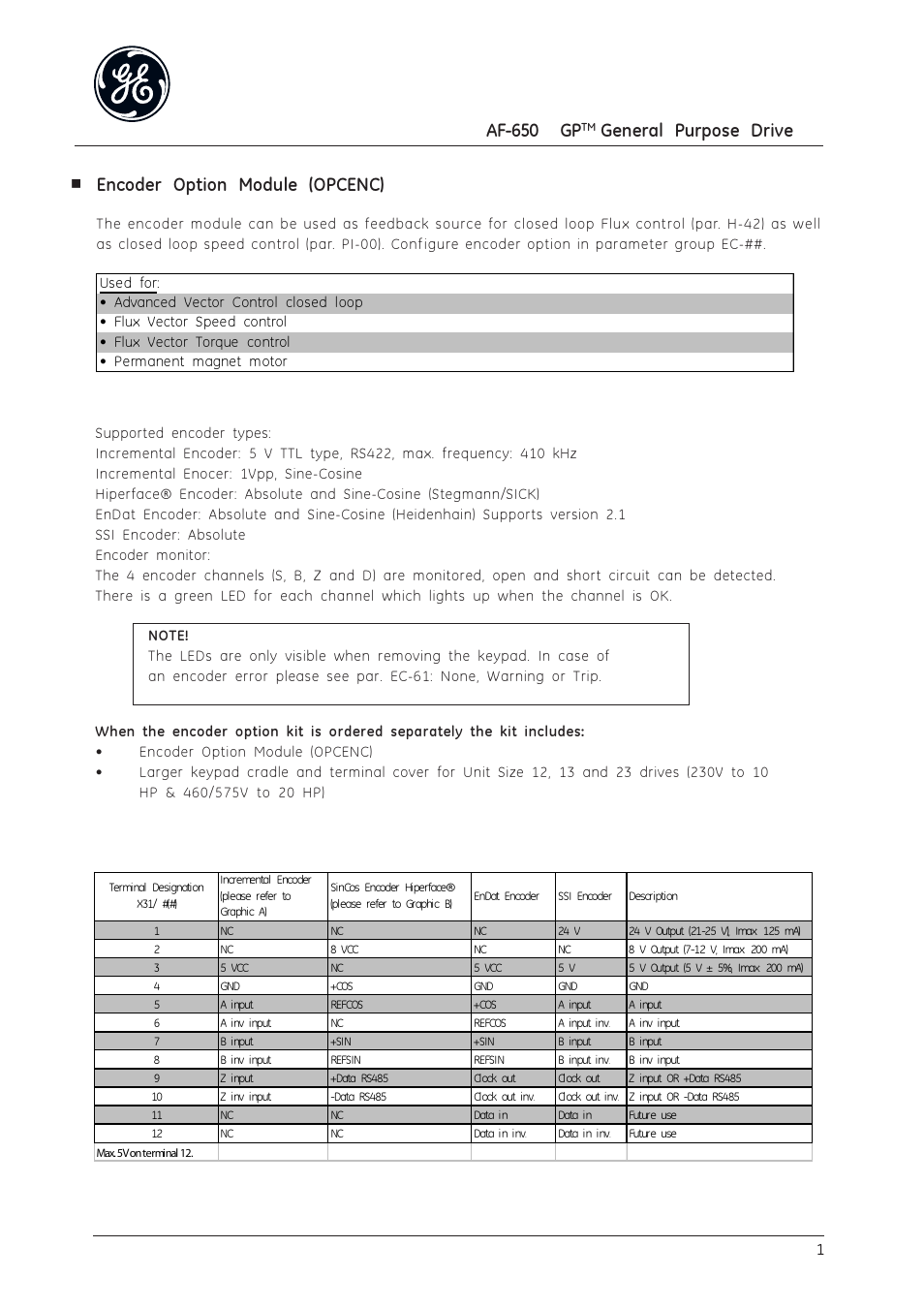 GE Industrial Solutions AF-650 GP Encoder Module User Manual | 2 pages