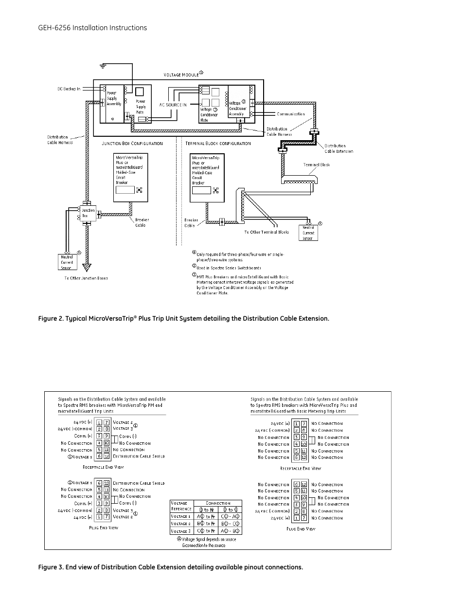 GE Industrial Solutions SDCEA30 User Manual | Page 3 / 8